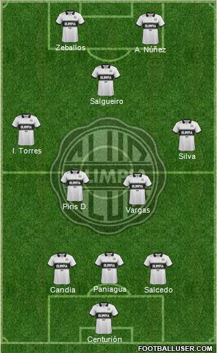 C Olimpia Formation 2015
