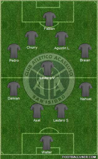 Acassuso Formation 2015