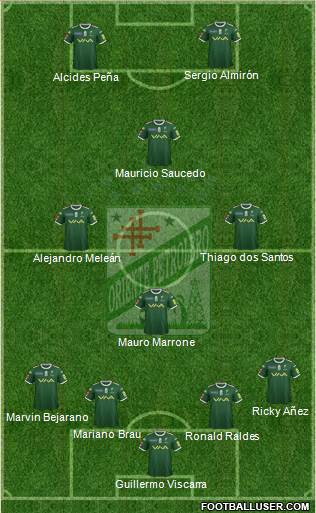 C Oriente Petrolero football formation