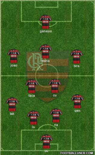 CR Flamengo Formation 2015