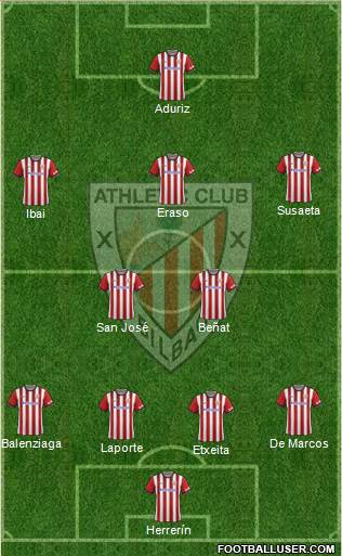 Athletic Club Formation 2015