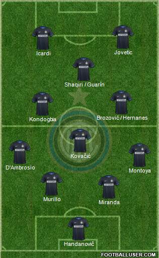 F.C. Internazionale Formation 2015
