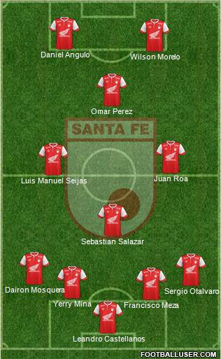 Santa Fe CD Formation 2015