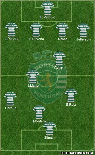 Sporting Clube de Portugal - SAD Formation 2015