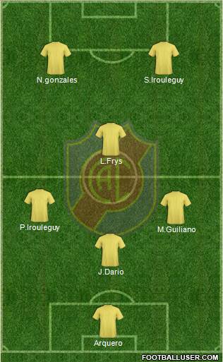 Colegiales Formation 2015