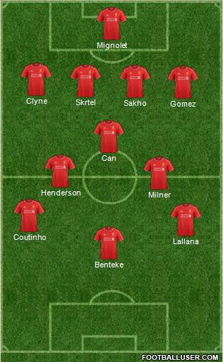 Liverpool Formation 2015