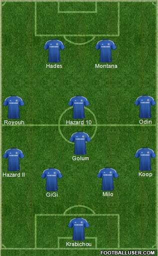 Chelsea Formation 2015