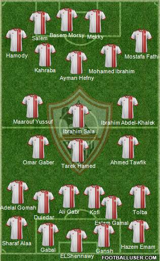 Zamalek Sporting Club Formation 2015