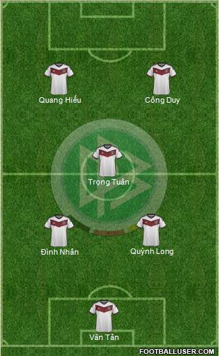 Germany Formation 2015