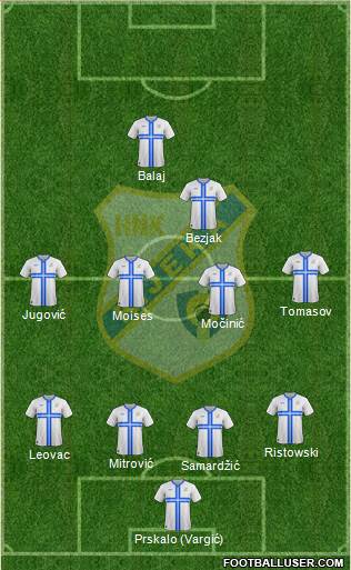 HNK Rijeka Formation 2015