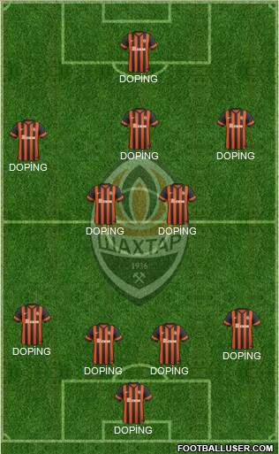 Shakhtar Donetsk Formation 2015
