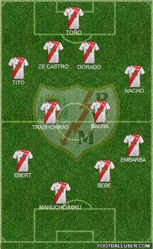 Rayo Vallecano de Madrid S.A.D. Formation 2015