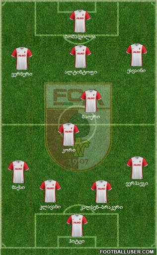 FC Augsburg Formation 2015