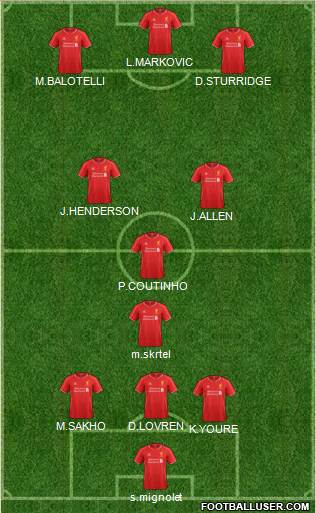 Liverpool Formation 2015