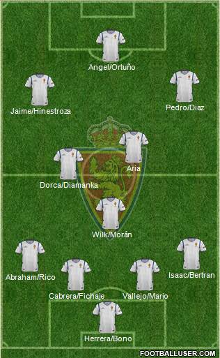 R. Zaragoza S.A.D. Formation 2015
