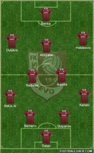 FK Sarajevo Formation 2015