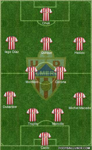 U.D. Almería S.A.D. Formation 2015