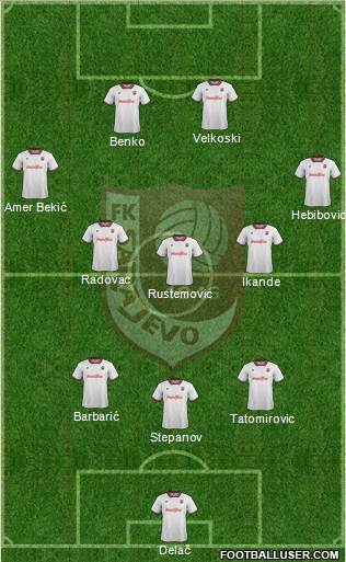 FK Sarajevo Formation 2015