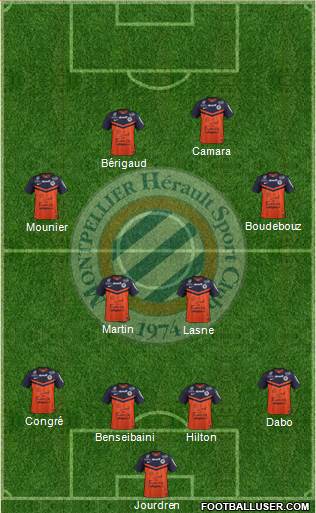 Montpellier Hérault Sport Club Formation 2015