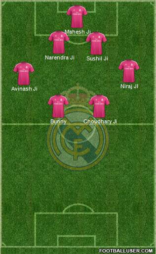 Real Madrid C.F. Formation 2015