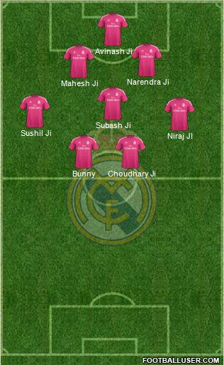 Real Madrid C.F. Formation 2015