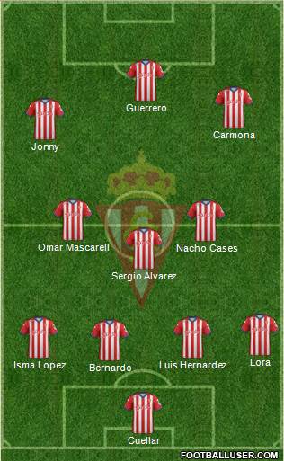Real Sporting S.A.D. Formation 2015