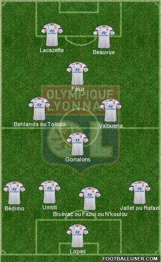 Olympique Lyonnais Formation 2015