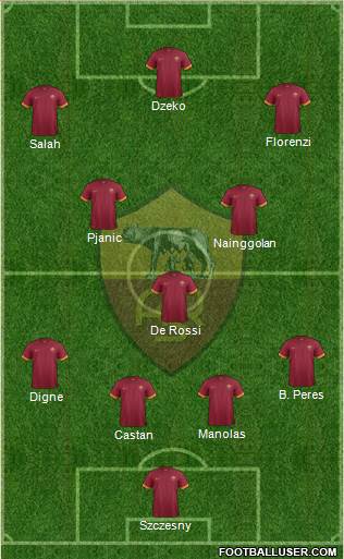 AS Roma Formation 2015