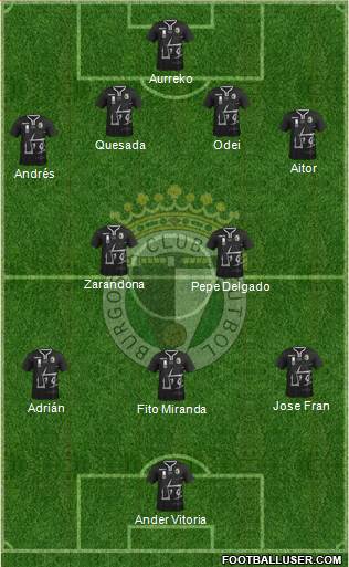 Burgos C.F., S.A.D. Formation 2015