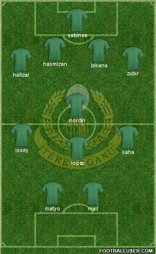 Terengganu Formation 2015