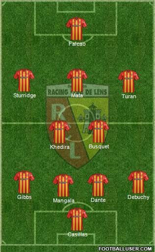Racing Club de Lens Formation 2015