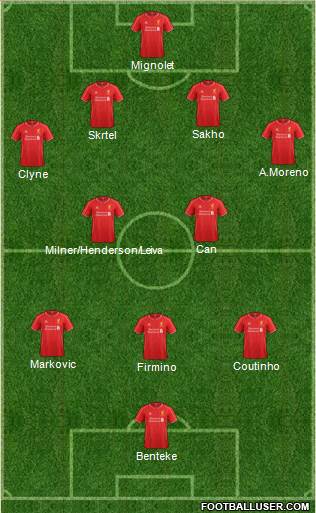 Liverpool Formation 2015