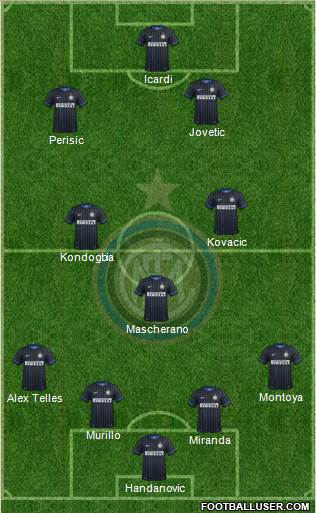 F.C. Internazionale Formation 2015