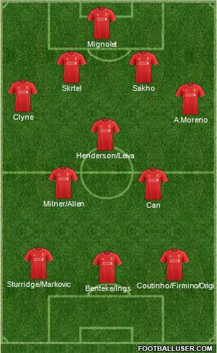 Liverpool Formation 2015
