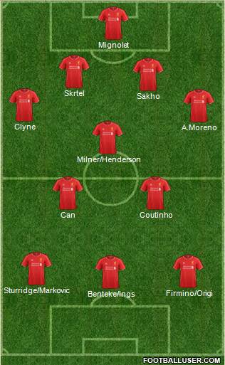 Liverpool Formation 2015