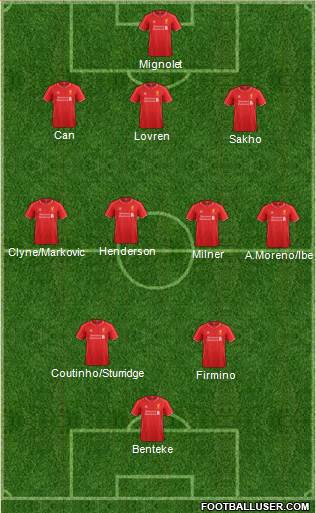 Liverpool Formation 2015