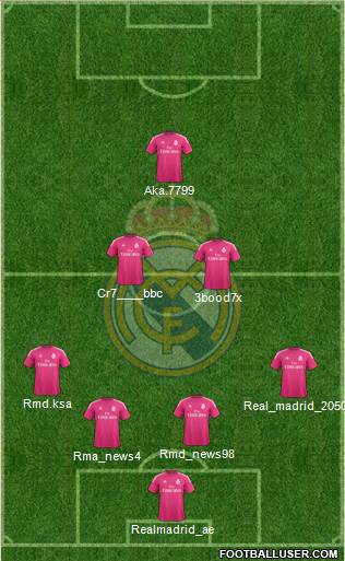 Real Madrid C.F. Formation 2015