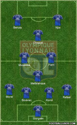 Olympique Lyonnais Formation 2015