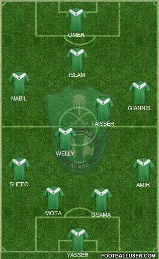 Al-Ahli (KSA) Formation 2015