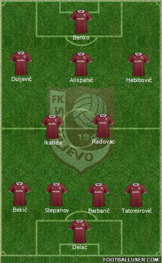 FK Sarajevo Formation 2015