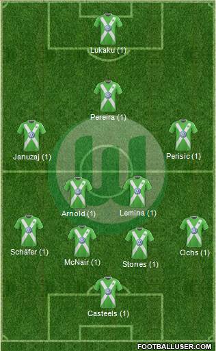 VfL Wolfsburg Formation 2015