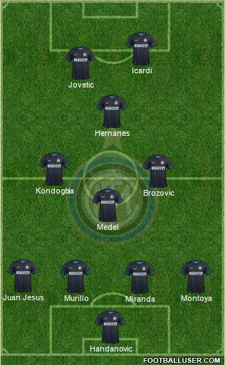 F.C. Internazionale Formation 2015