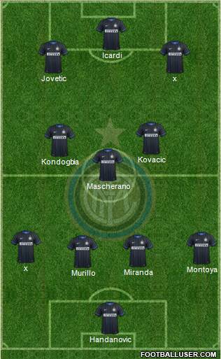 F.C. Internazionale Formation 2015