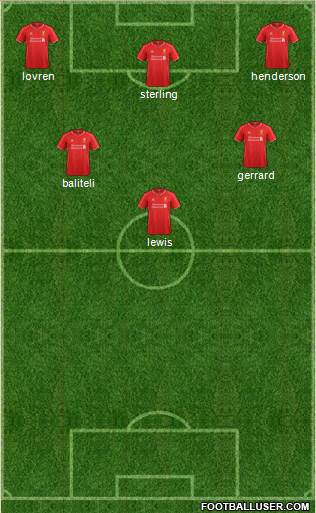 Liverpool Formation 2015