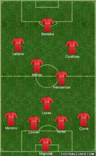 Liverpool Formation 2015