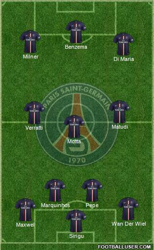 Paris Saint-Germain Formation 2015