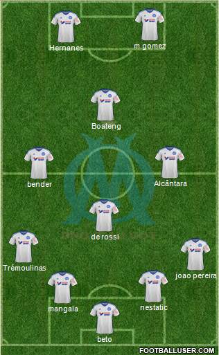 Olympique de Marseille Formation 2015
