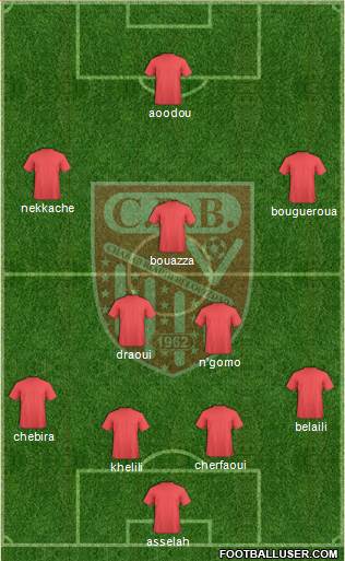 Chabab Riadhi Belouizdad 4-2-3-1 football formation