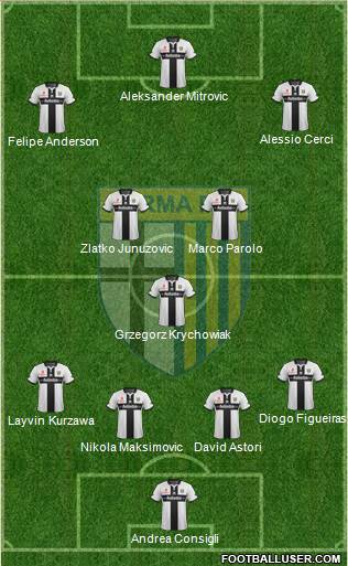 Parma Formation 2015