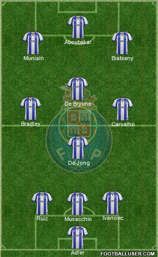 Futebol Clube do Porto - SAD Formation 2015